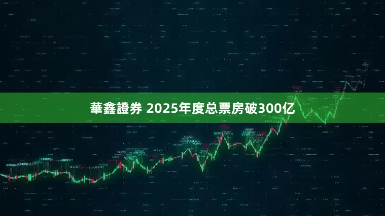 華鑫證券 2025年度总票房破300亿